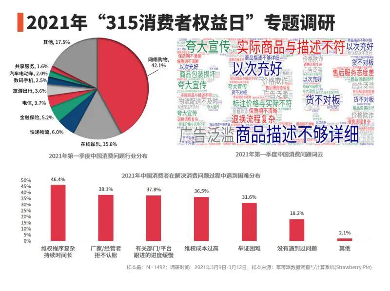 旺旺上半年营收破百亿