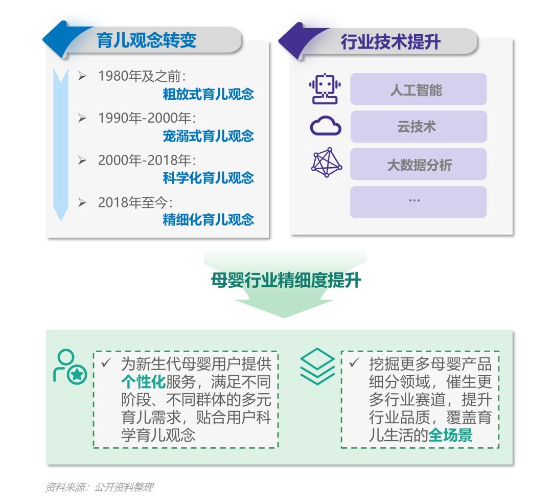 母婴互联网第一股难逃命运 郭广昌也无力回天 宝宝树即将退市 (互联网+母婴行业)