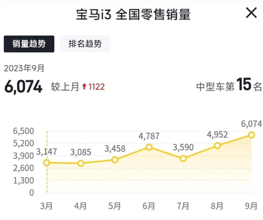 降价也难抵需求萎靡