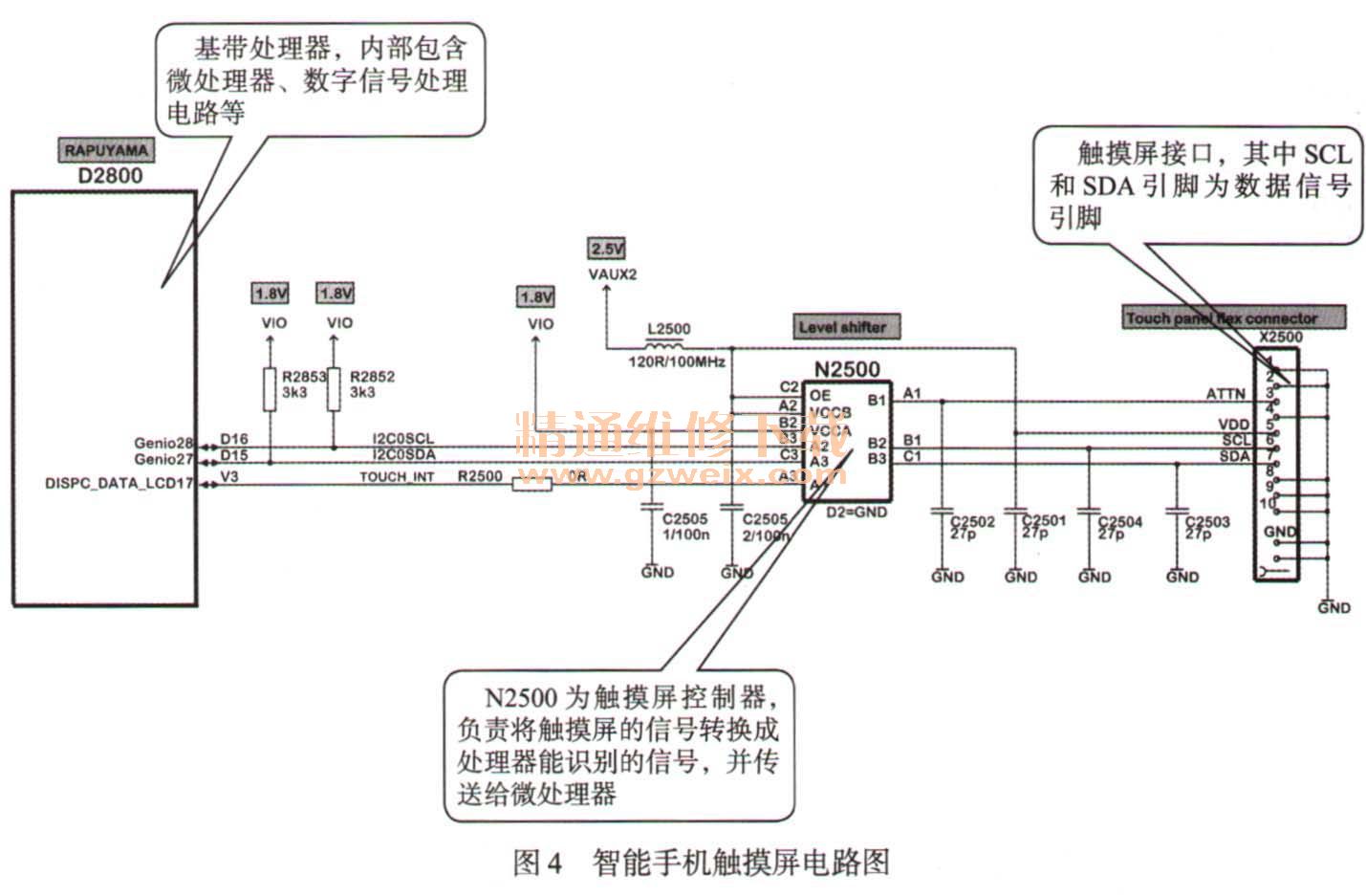 目的 通过触摸不同的材料 增强宝宝的触觉敏感度和探索欲望 b b (通过触摸绘制)