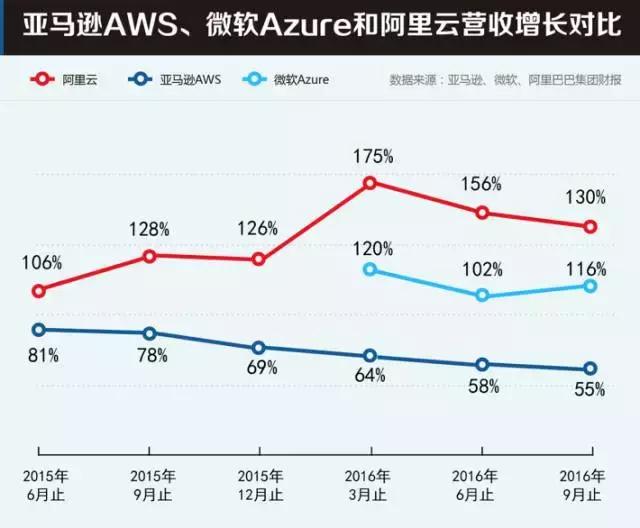 华为 阿里倾力打造具身智能 清华AIR周谷越预言三至五年内问世 决战之刻悄然临近 (阿里助力华为)