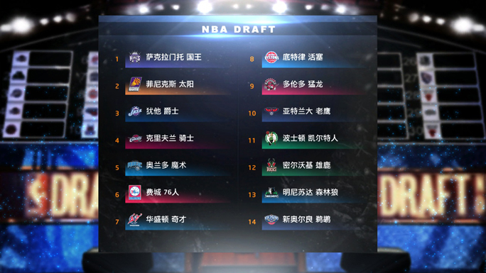 由NBA模拟选秀网站最新发布的排名显示 中国球员杨瀚森遗憾落选 (nba 模拟)