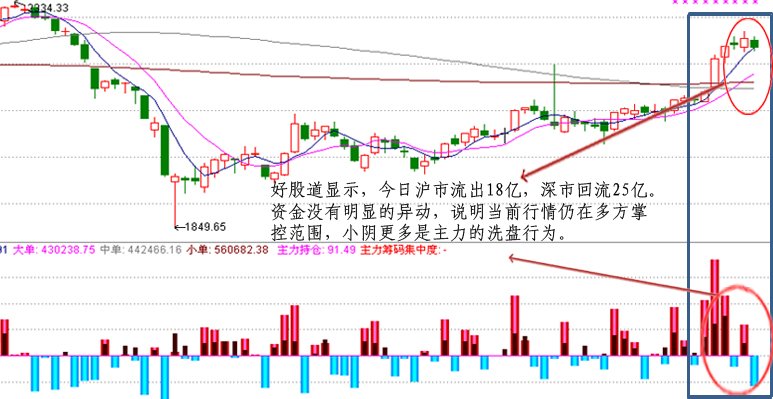 资金流向大揭秘 前11个月地方政府负债8.7万亿元 (资金 流向)