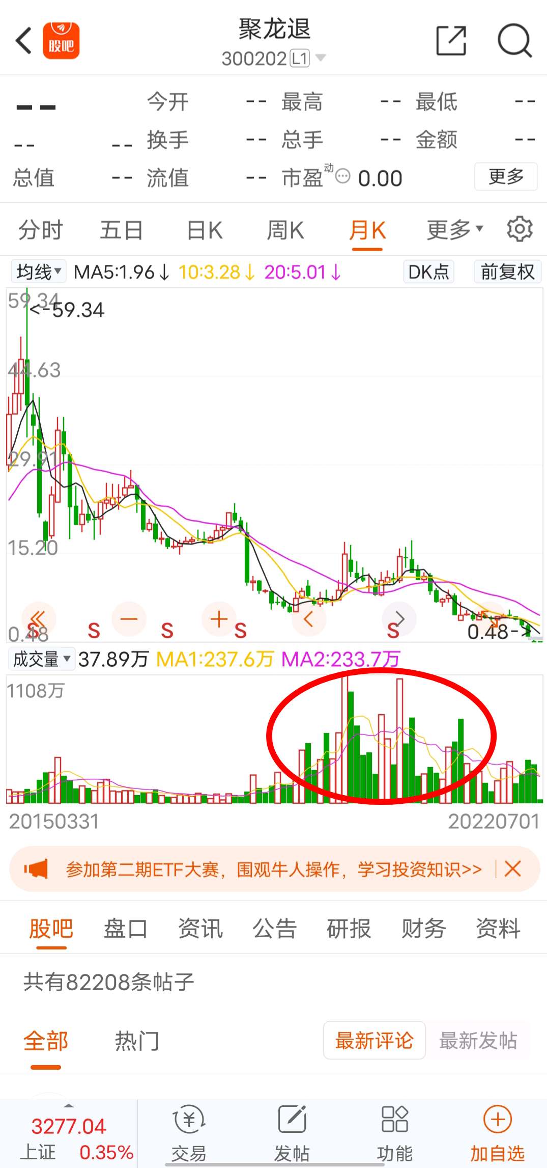 年内涨超300% 寒武纪能否成为 (年内涨幅)