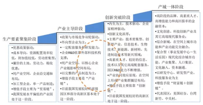 车企造反进行时