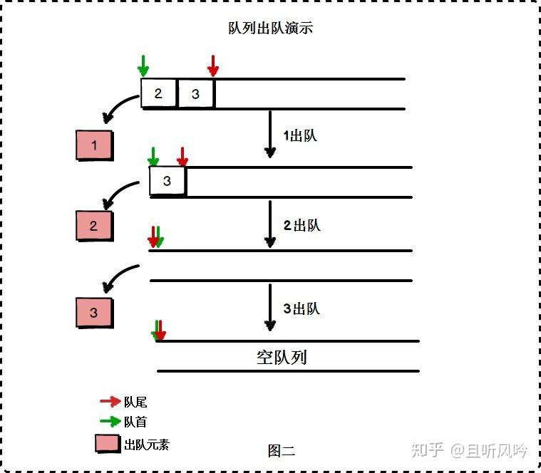 离队方式引发争议 新疆男篮内讧再起 周琦因伤缺阵近两年 (离队原因怎么写)