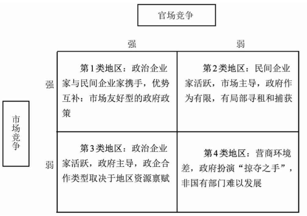 市场需求与政策扶持双引擎驱动