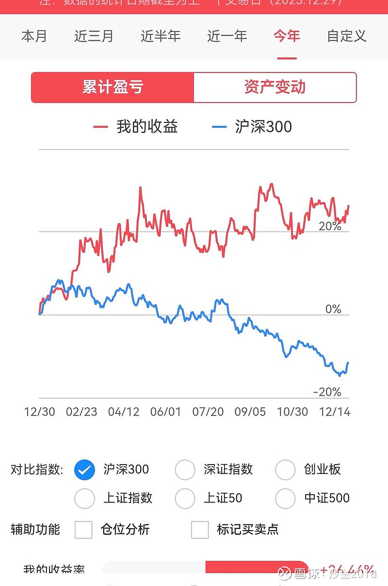 假期表法定节假日