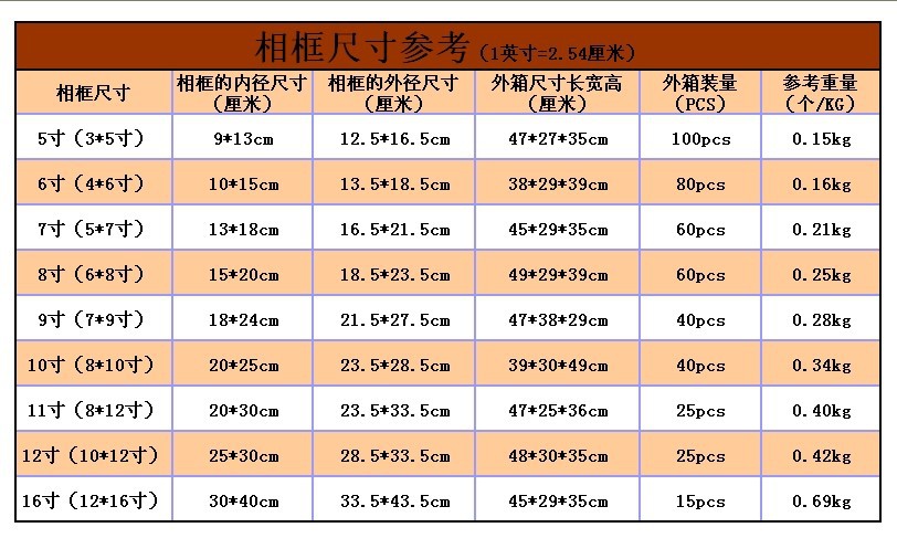 为您提供更广阔的空间