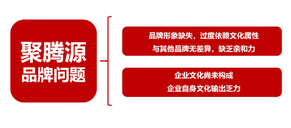 聚腾源烧麦在2024呼和浩特烧麦技艺创意赛中大放异彩 (聚腾源烧麦多少钱一斤)