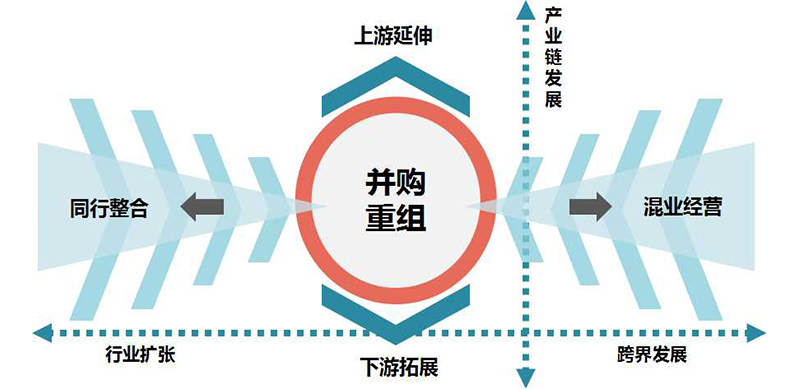 合并能否成为本田和日产转亏为盈的关键 探索合并的潜力 (合并能否成为合并人)