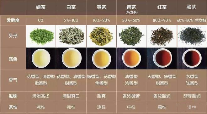 区别和功效 米汤和粥 定义 (米的功效与作用禁忌)