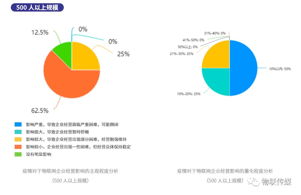 7000员工将随引望汽车剥离 打造华为版荣耀 华为车BU临近拆分 (7000员工将随引望汽车剥离 打造华为版荣耀 华为车BU临近拆分)