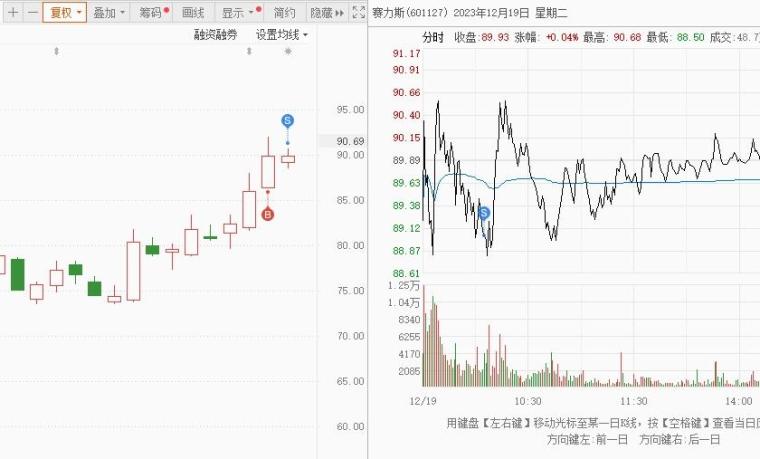 已建2900座换电站 完善换电生态 蔚来汽车打造换电网络 (已建完阳光房城管无权强拆)