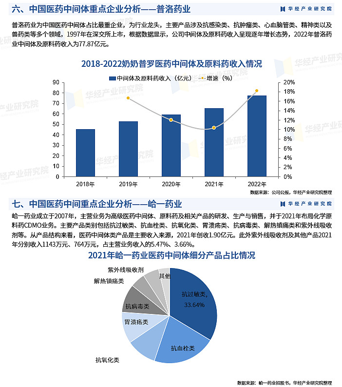 极越年尾快速追赶