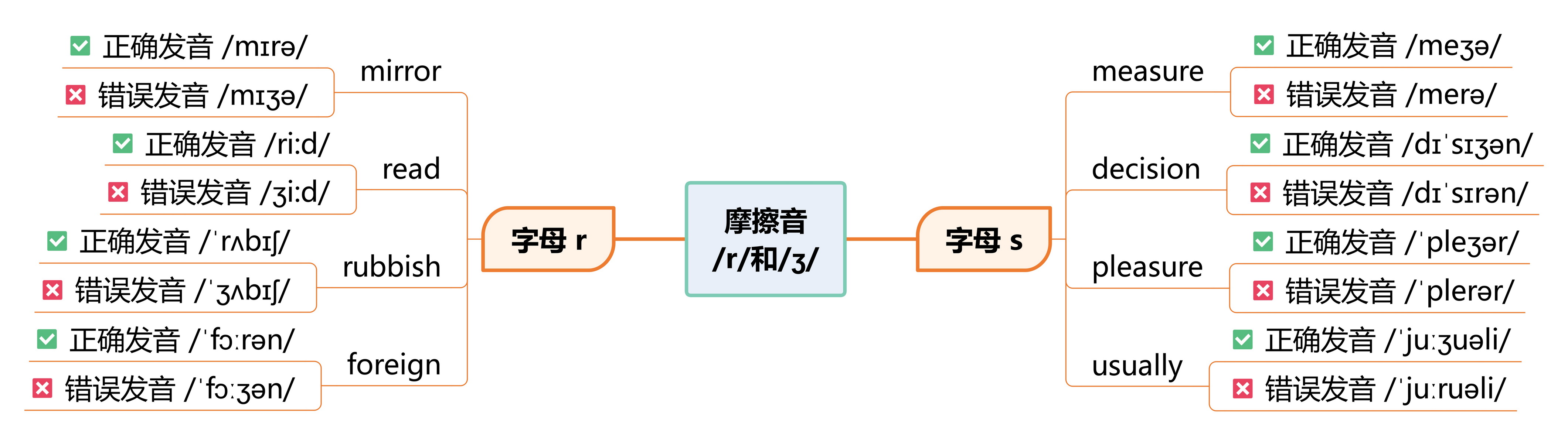 格林贡献不俗 希罗领衔热火激战 七人被驱逐下的惊险胜局 (格林成就)