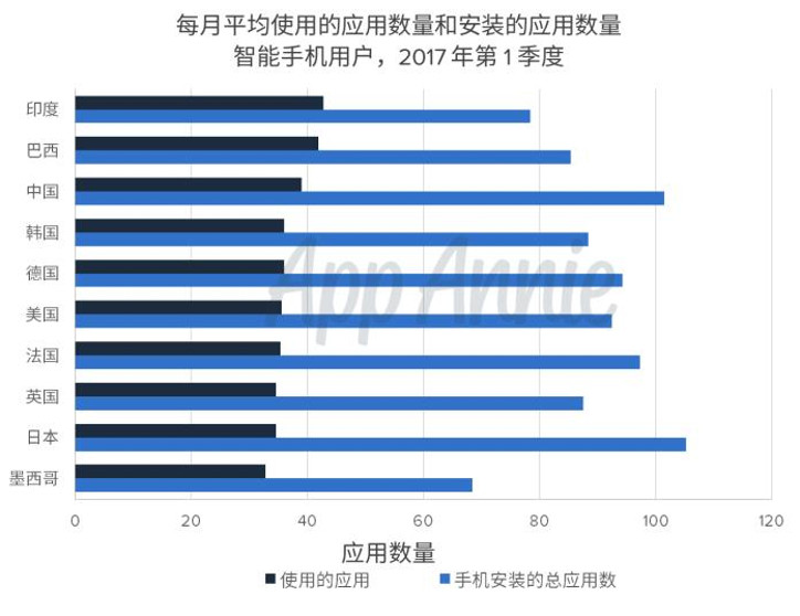 隐私泄露风险不容忽视