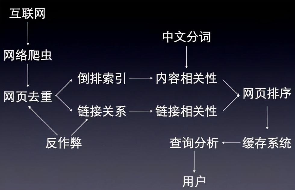 影响因素一览 雷克萨斯的冷门爆发 (影响因素一般有哪些)