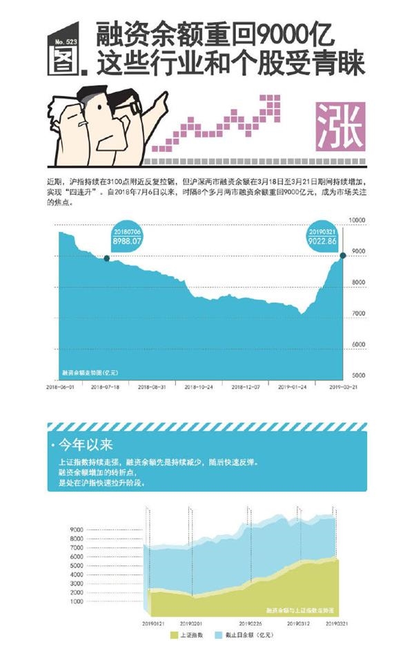 94亿融资能否挽救其存亡 倒闭风潮下的上汽智己 (融资几亿)