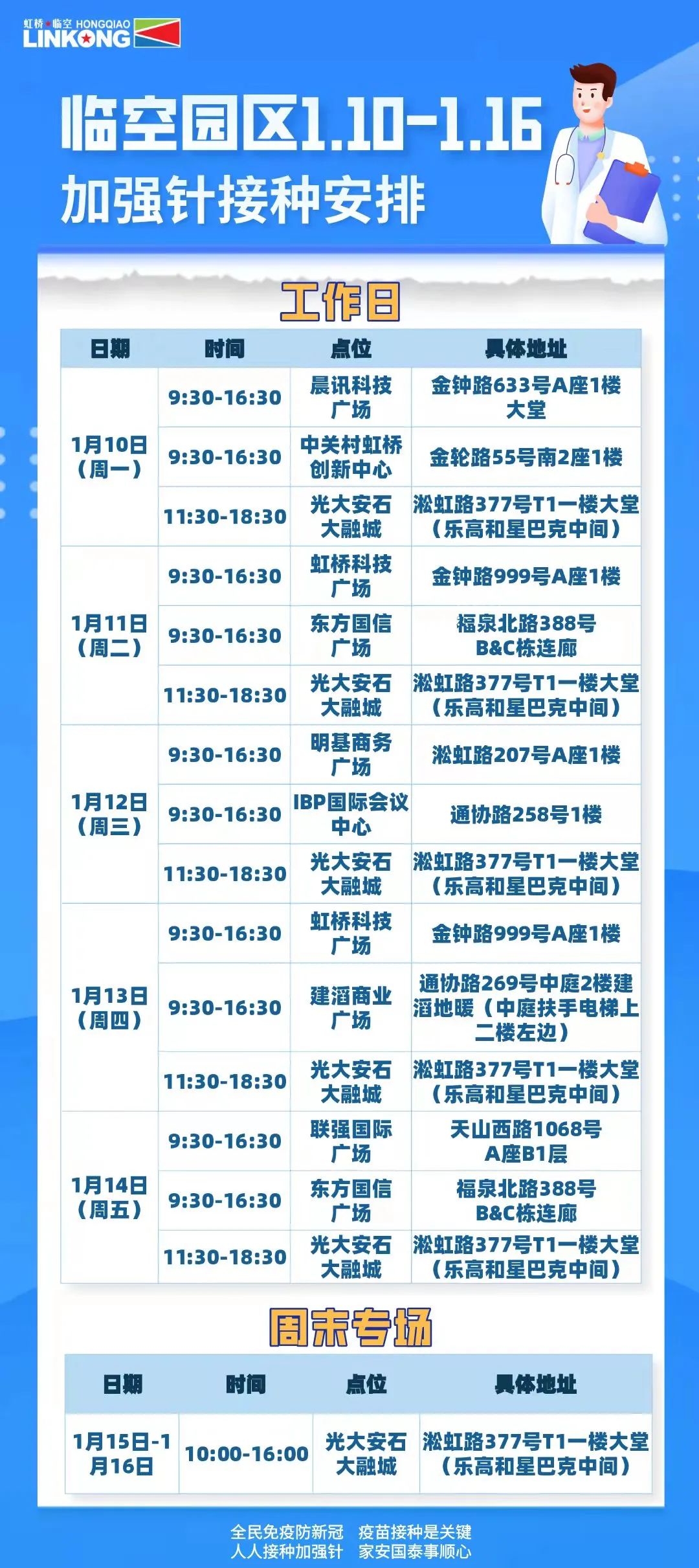 疫苗接种日程有调整！了解最新接种指南 涉及所有婴幼儿 (疫苗接种日程表)