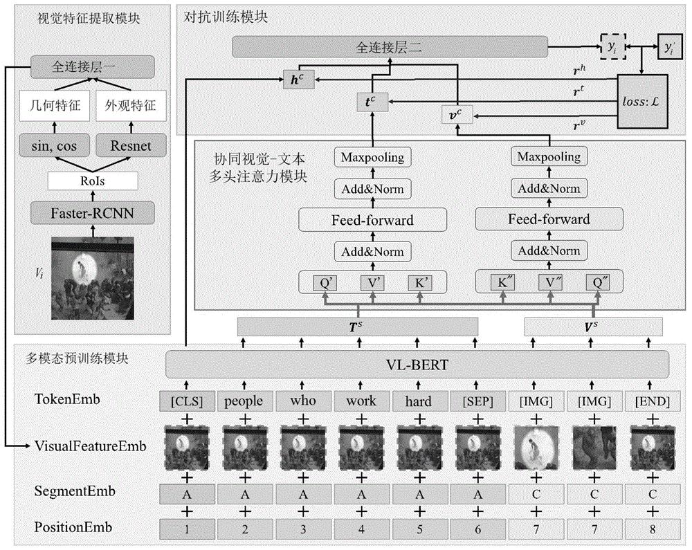 你如何对抗算法的掌控 熊节 让算法臣服！当拿起手机时 (如何对抗算法)