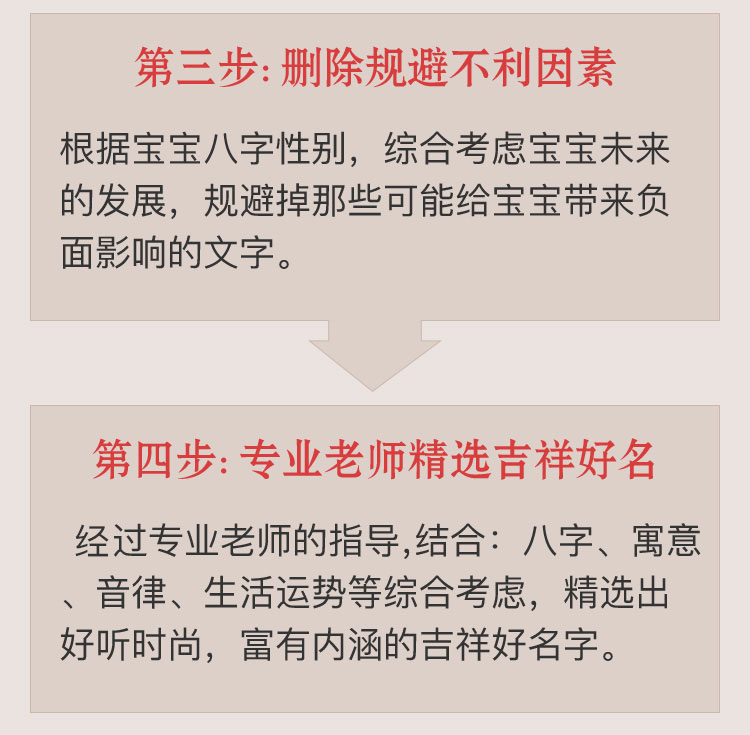 起名改名与八字有关吗