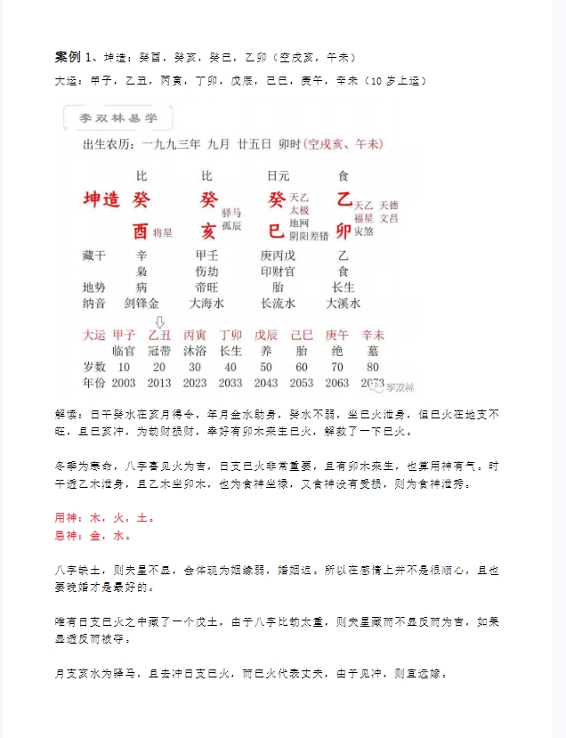 b 八字命理喜用神相辅相成 起名改名不可盲目 b (八字 喜)