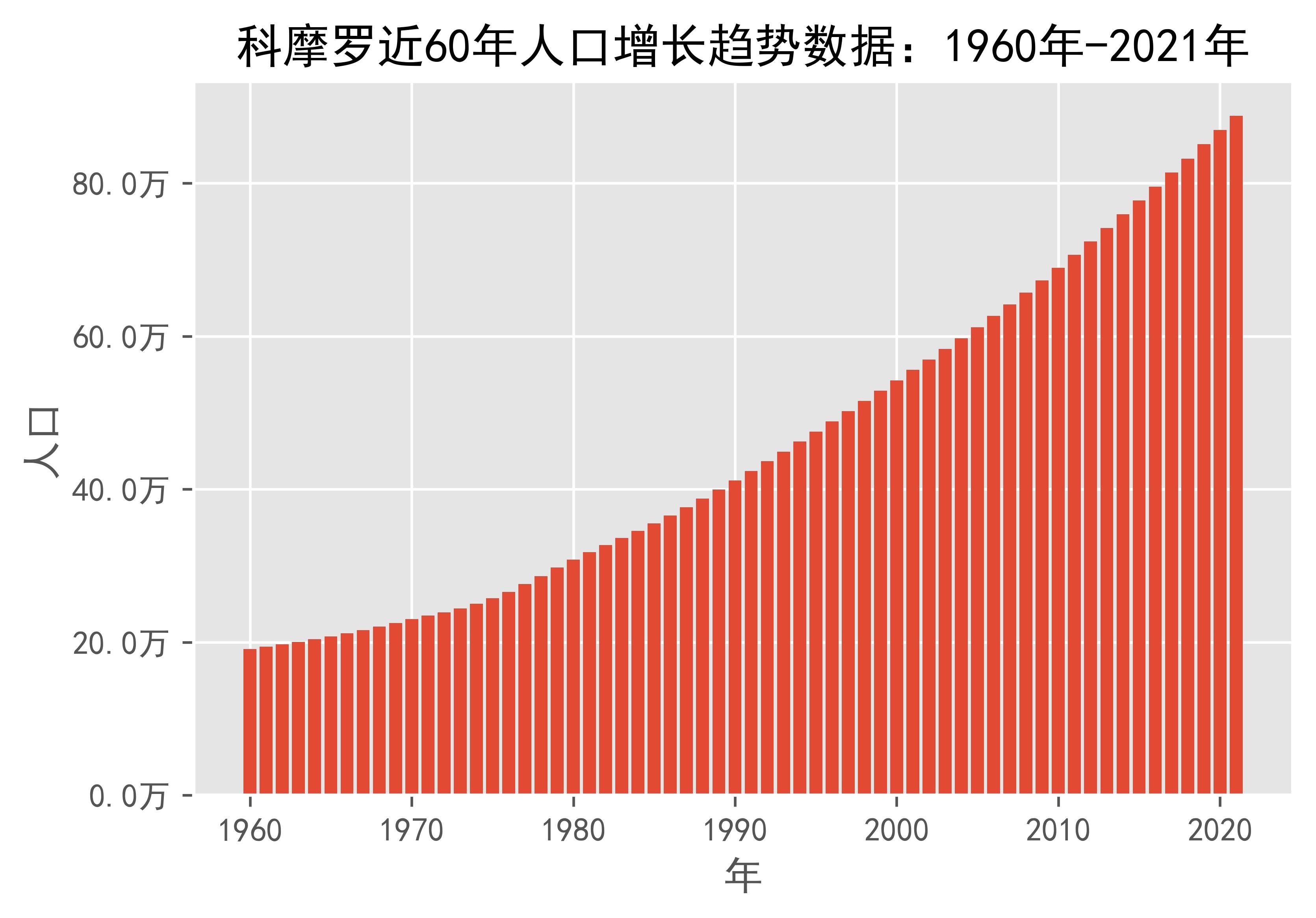 2025年将至 揭露令人担忧的安全隐患 韩国飞机撞鸟事件频发 (2025年将会发生什么)