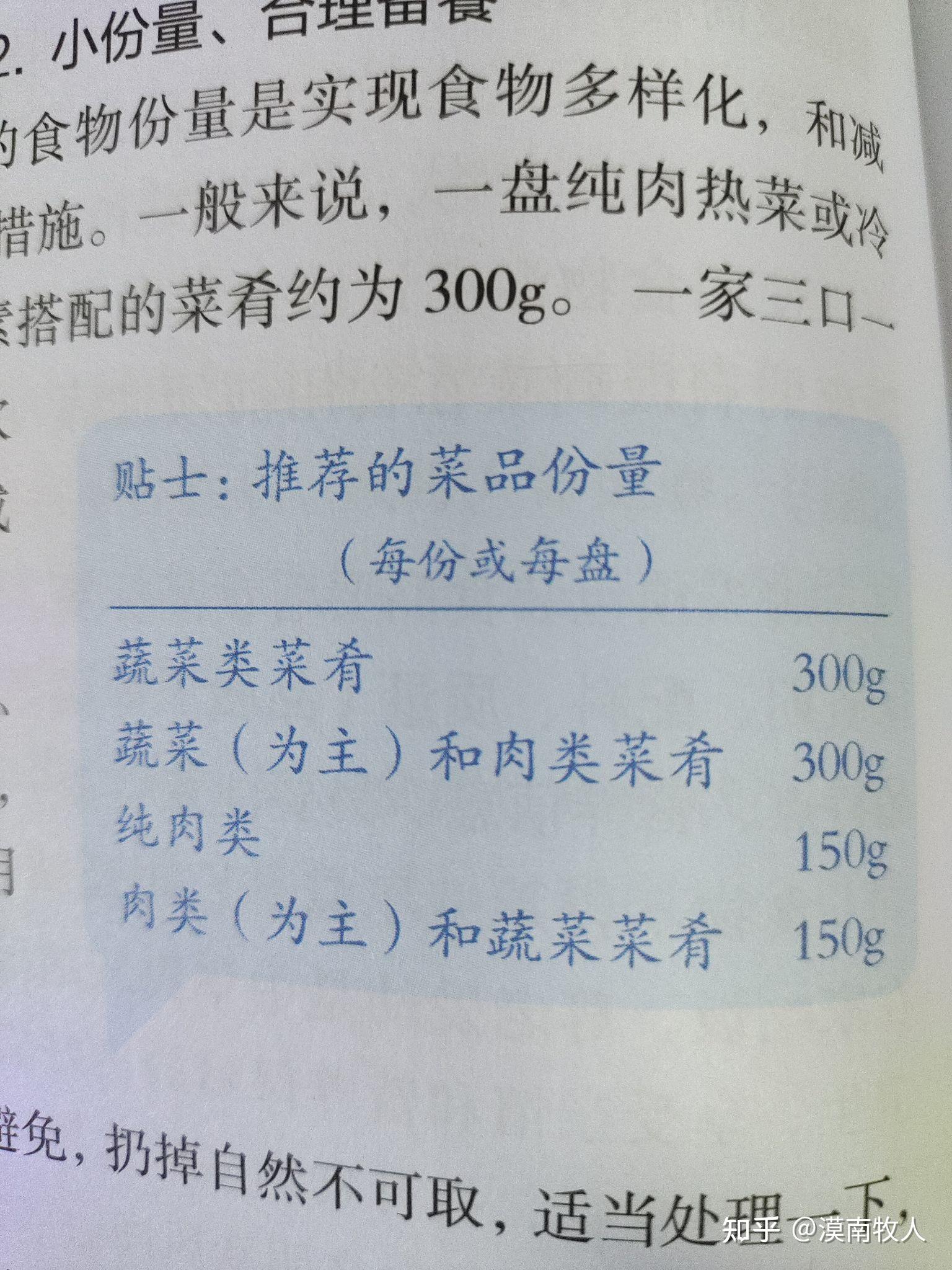 类人群食用需谨慎 酸奶近期爆火 噎得脖子抻出二里地！ 2 (类人群食用需什么食品)