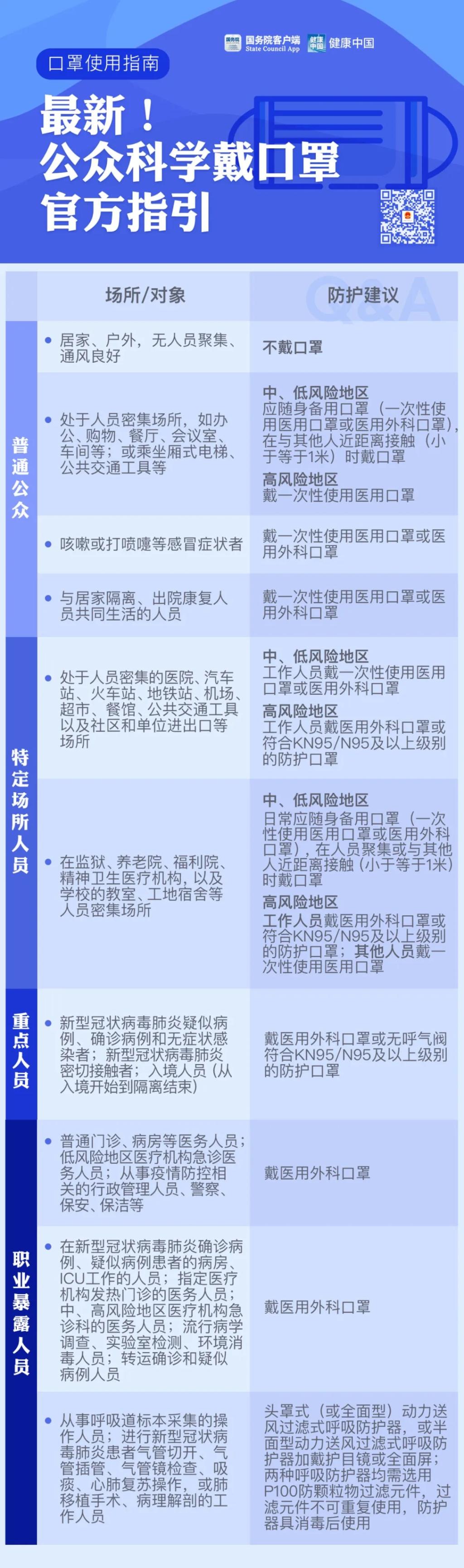 科学防控指南 诺如病毒高发期 (科学防控指南电子书)