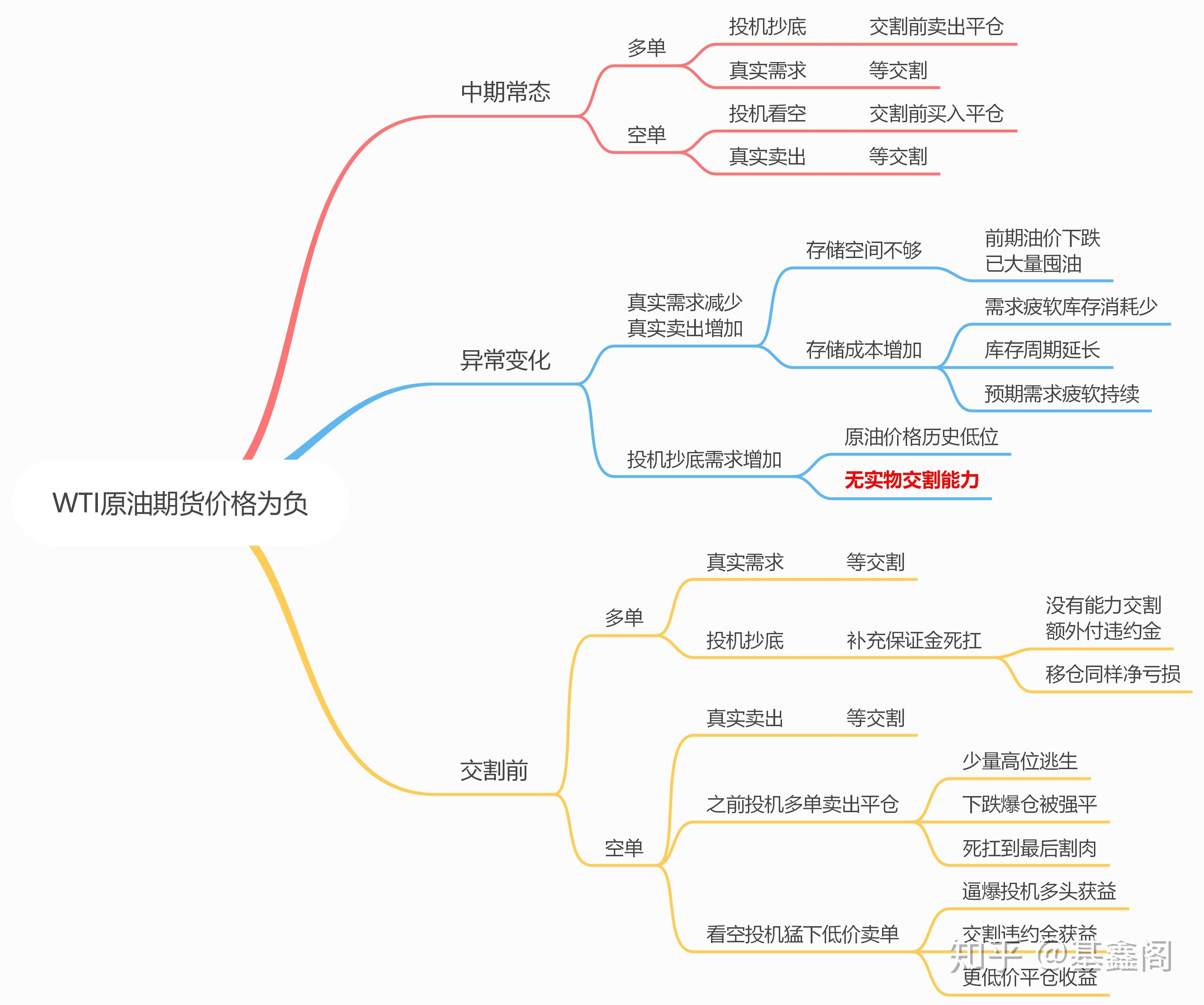 国产AI眼镜发布