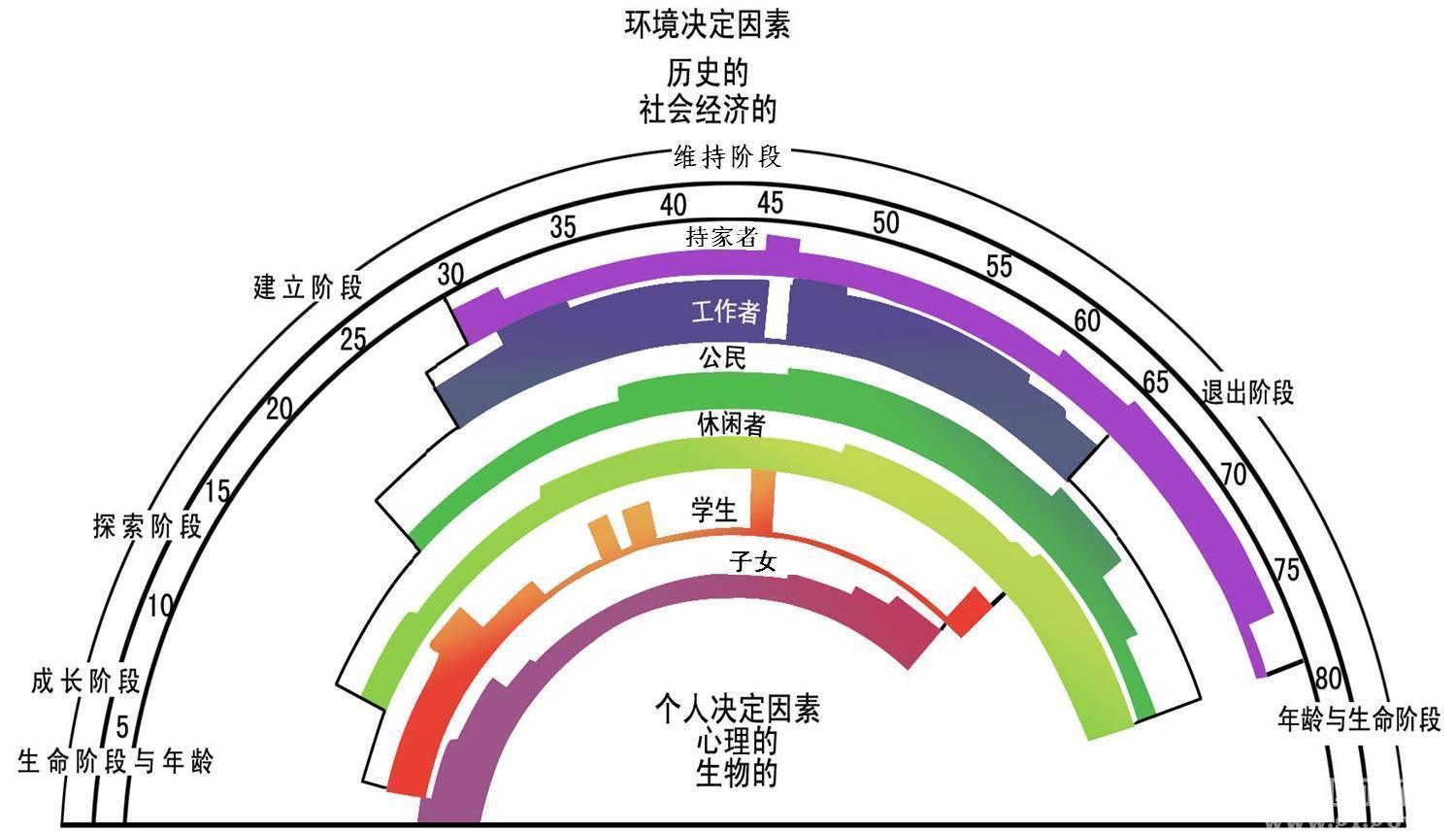 生涯第3胜TOP20！袁悦两盘横扫9号种子 赛季首站强势跻身16强 (生涯三双排名)