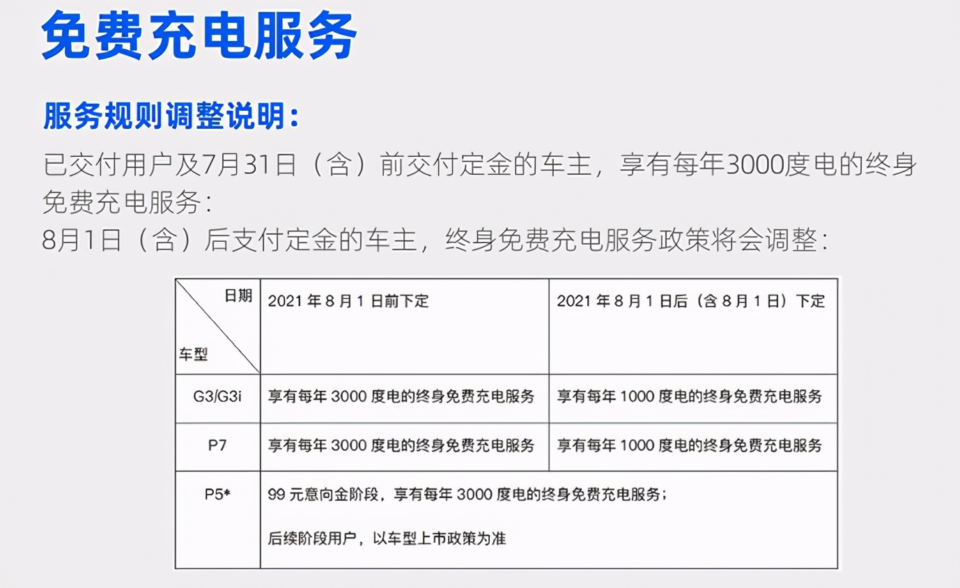 理蔚小携手小米地图 推动新能源汽车发展 共建充电桩生态 (蔚小理什么意思)