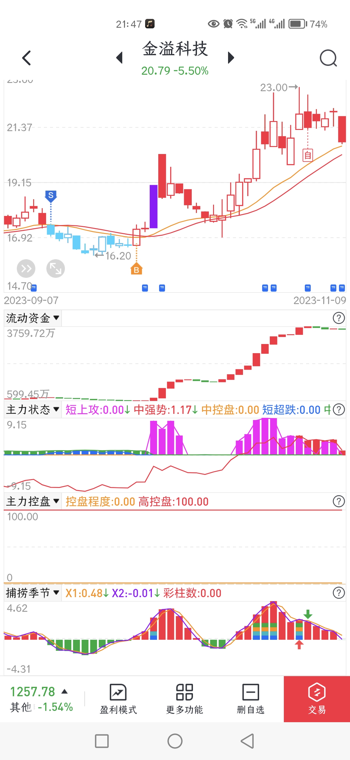 鸿蒙智行店一统江湖 余承东兑现承诺 问界引领三界傲视群雄 (鸿蒙智行店一个月能赚多少)