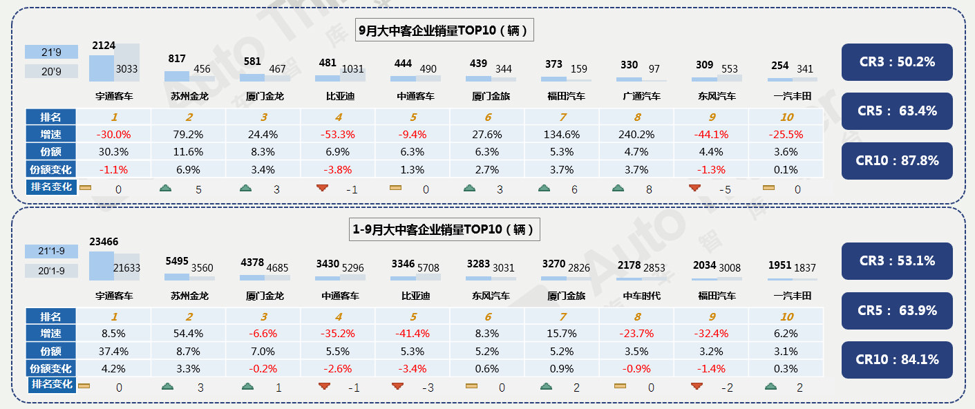 年终车市调查 车企为退补兜底 近六成车企年度目标承压 (汽车市场调查报告总结)