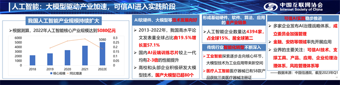 互联网30年发展史