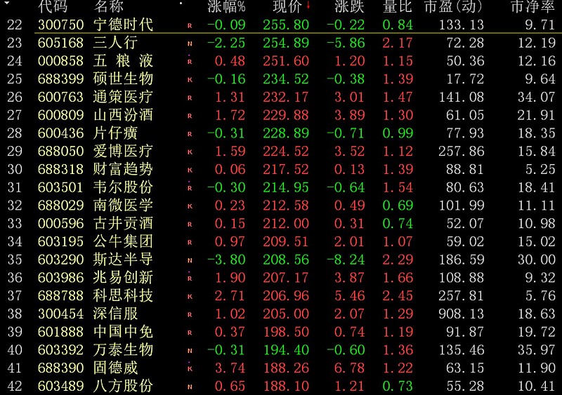 股价飙升78% 贾跃亭返国梦能否实现 获3000万美元融资 (股价飙升 近视神药来了)