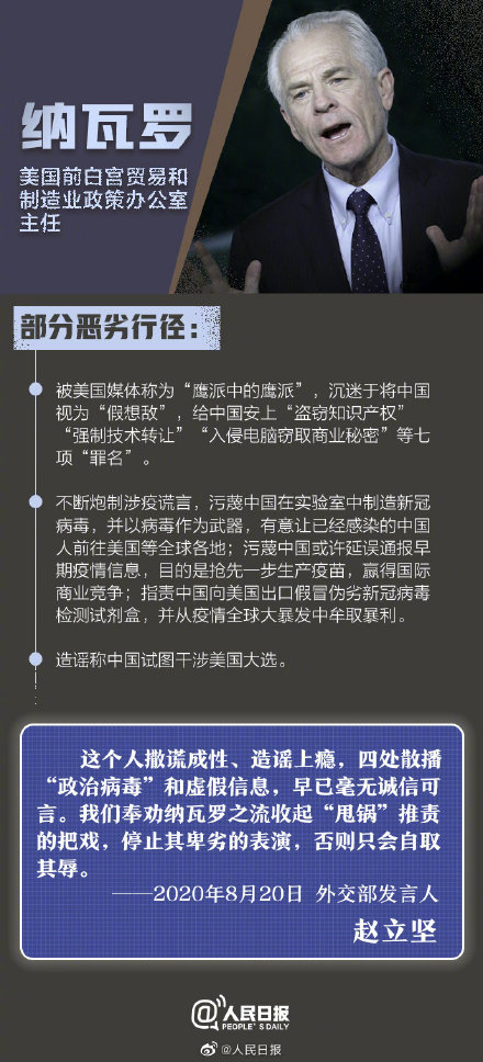 制裁6年后斩获全球第一！中国芯片出口逆势崛起 (制裁6人名单)