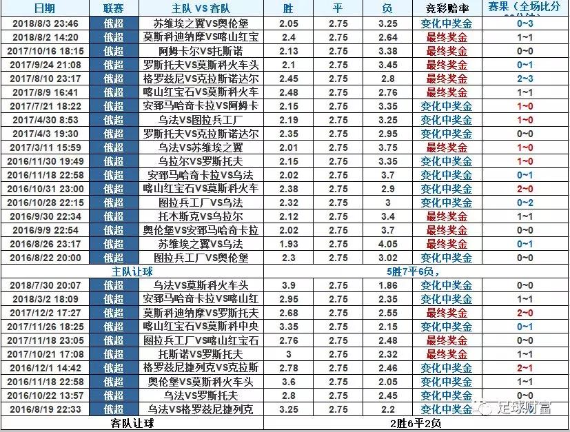 黄光裕谈国美车市前景