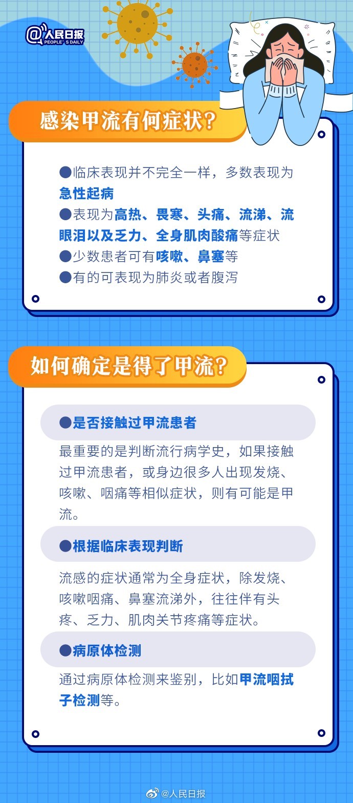 甲流高发期来袭 世卫组织建议流感疫苗接种方式调整为三剂接种 (甲流高发期时间)