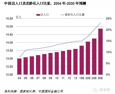 b b 人口出生率飙升！ 广东多家医院刷新生育新纪录 (小孩出生人口)