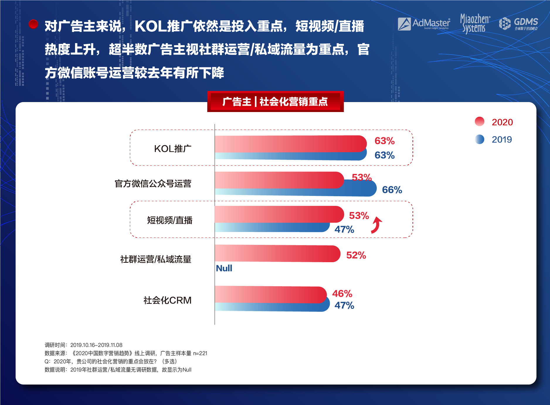 比亚迪称霸