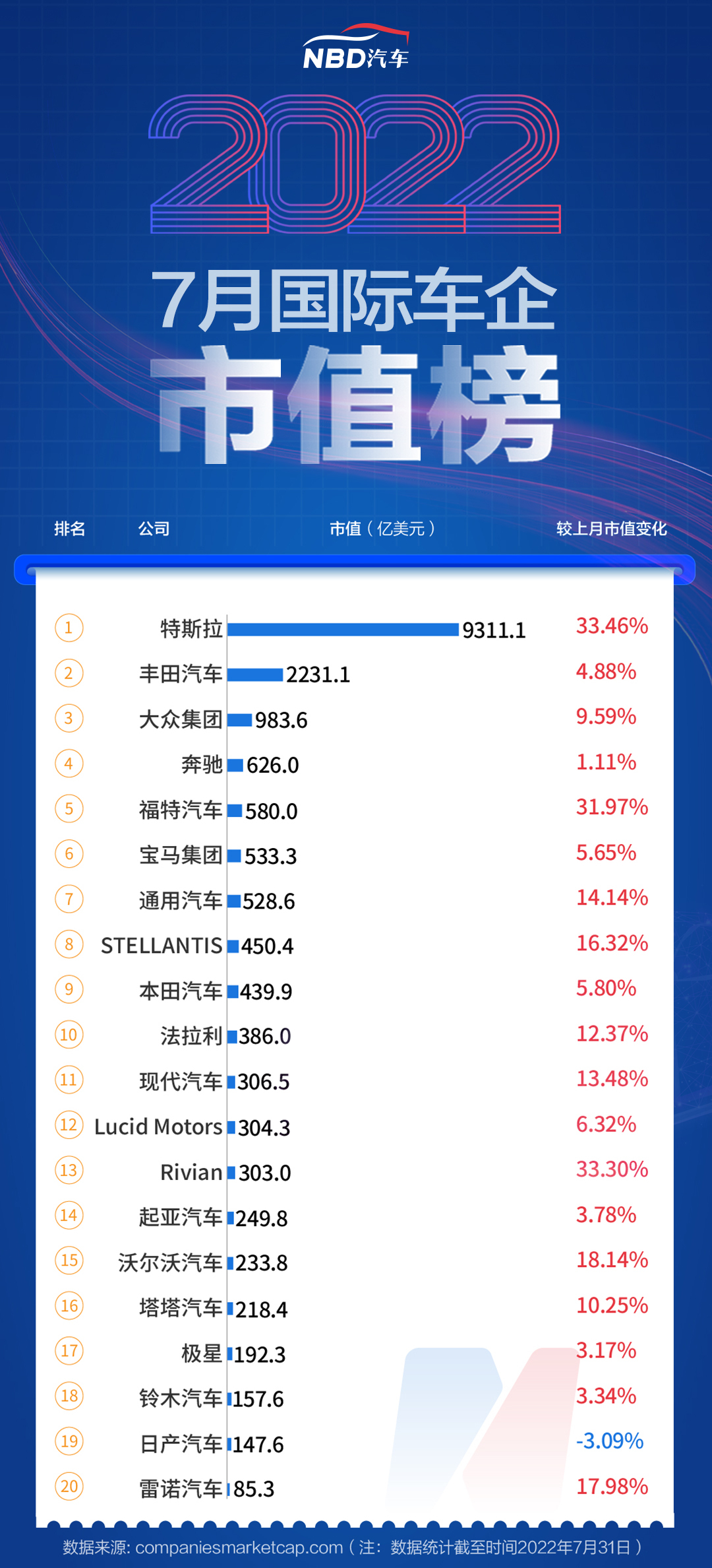 年汽车上市公司十大焦点事件 2024 (汽车上市公司全部名单)