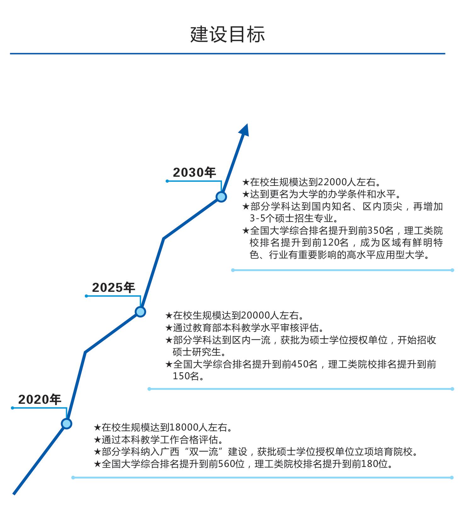 创业2.0 创始人夏一平表示不会放弃 极越汽车返聘员工 开启 (创新创业2.0)