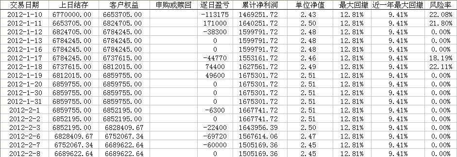 期货产品横行 国产AI眼镜发布潮 技术创新乏善可陈 (期货横盘是什么意思?)