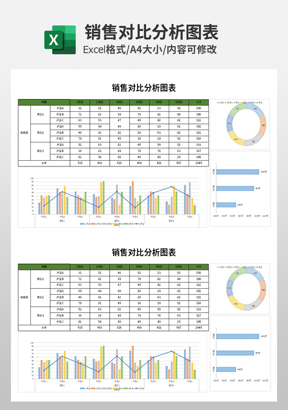 行业销售全面回暖 新能源上市车企2024年成绩单揭晓 比亚迪称霸价格战 (所有销售行业)