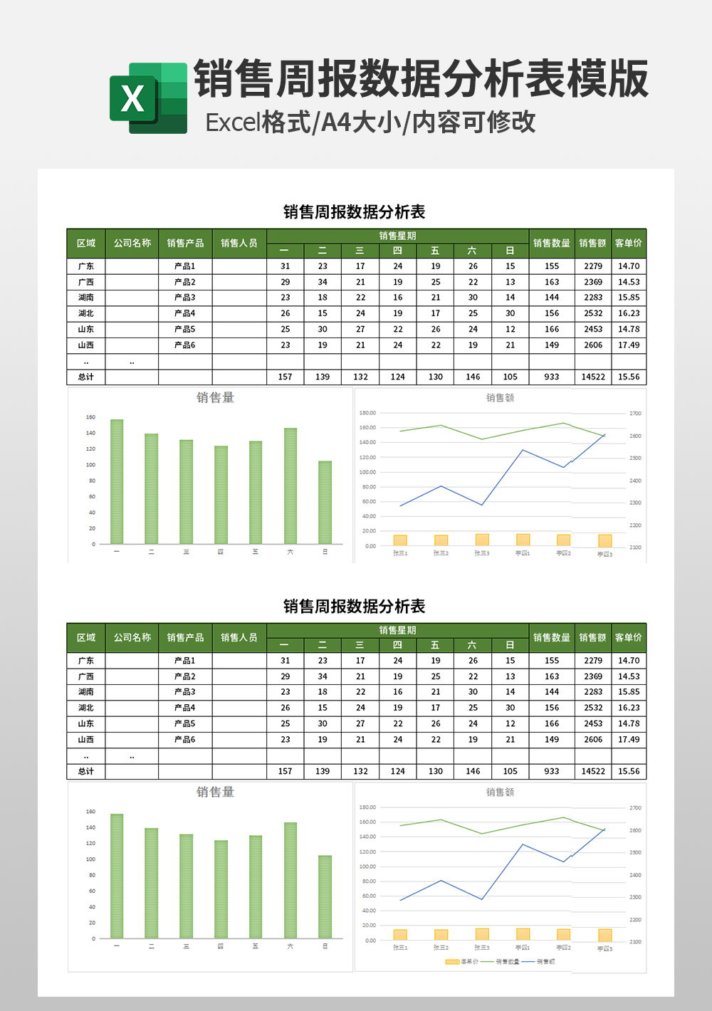 2024年新上市车企成绩单