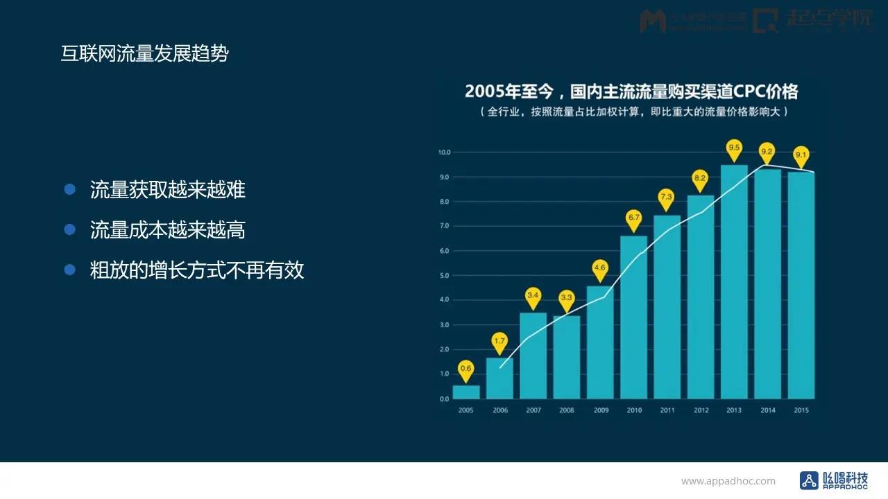 2025美业行业未来趋势分析