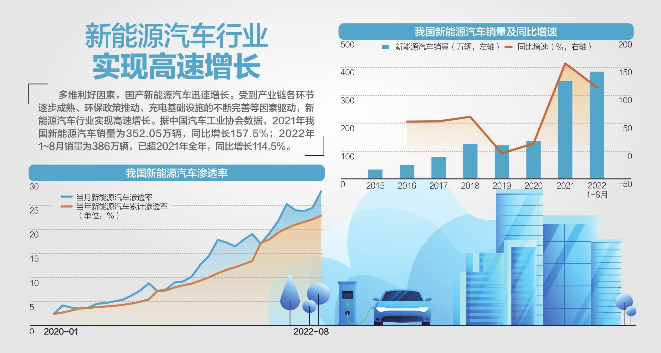 汽车市场格局大洗牌 如今的理小蔚 新格局！曾经的蔚小理 (汽车市场格局将迎转折点)