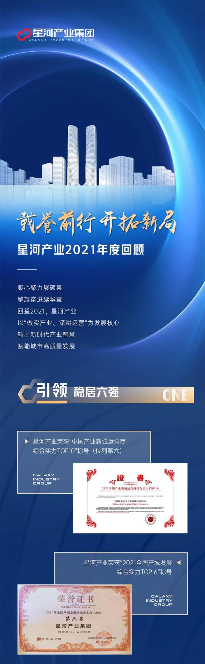 年度总结 回顾过去一年的成就与成长 (年度总结回顾怎么写)